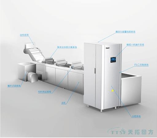 天拓四方成套電控柜食品凈化項(xiàng)目成功交付，為食品安全保駕護(hù)航