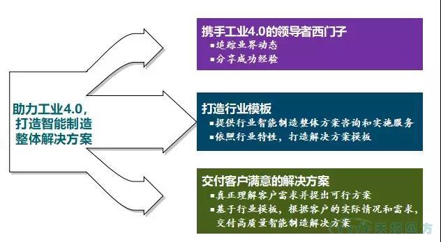 誠邀參加天拓四方2018智能制造創(chuàng)新論壇——唐山站