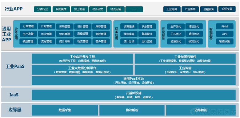 展前快訊 | 2018上海工博會天拓展廳搶先看