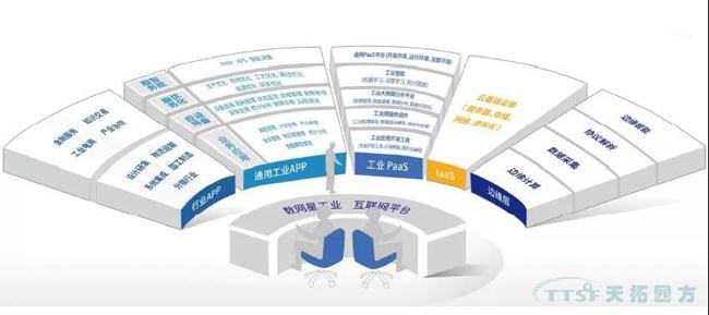 媒體專(zhuān)訪 |天拓四方總經(jīng)理接受中自網(wǎng)專(zhuān)訪