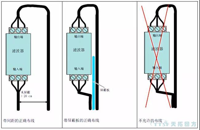 電氣工廠|聊聊EMC的那些事兒