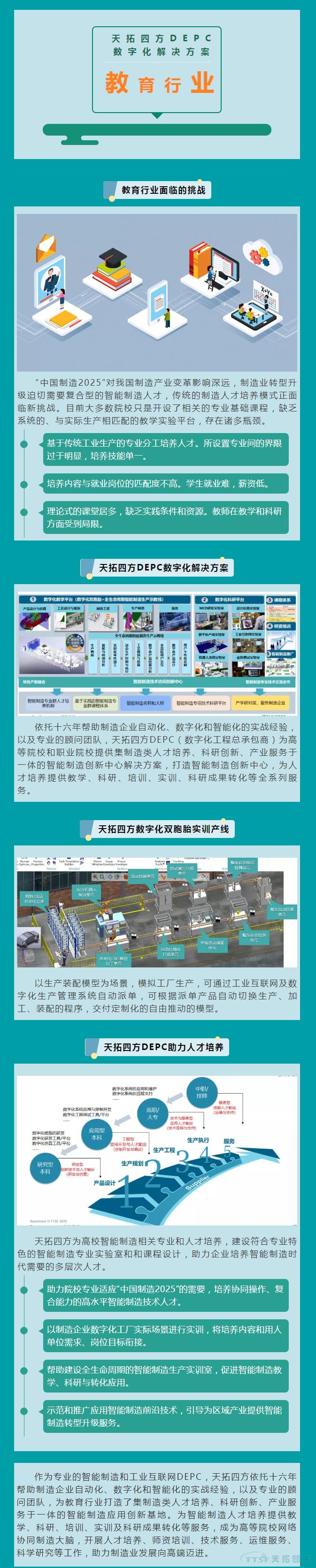 985高校都在采用的天拓四方DEPC數(shù)字化解決方案