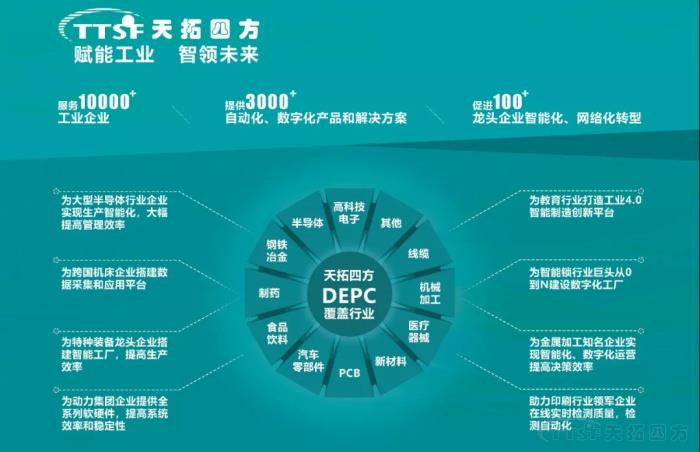 致敬不平凡的2019年