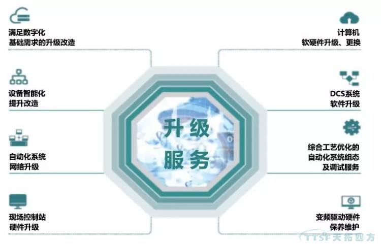 天拓四方與這位500強(qiáng)冶金企業(yè)朋友再攜手