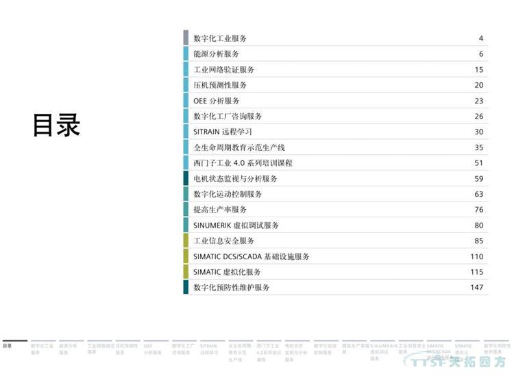 干貨分享 | 134頁官方PPT解讀西門子數(shù)字化服務