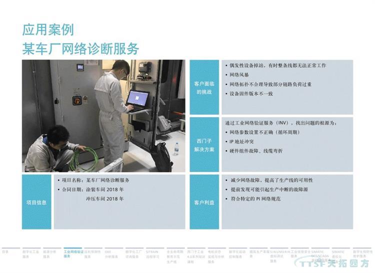 干貨分享 | 134頁官方PPT解讀西門子數(shù)字化服務