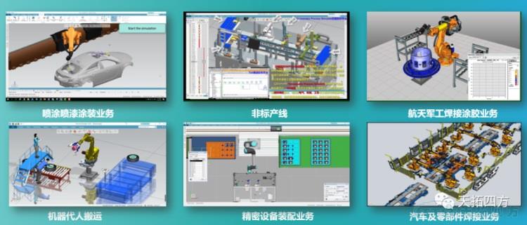 天拓分享 | 基于數(shù)字化雙胞胎的工業(yè)機器人解決方案