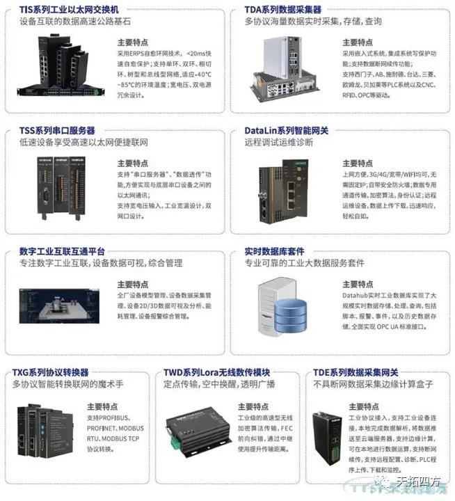 從生產(chǎn)管理的角度看工廠數(shù)據(jù)采集平臺建設