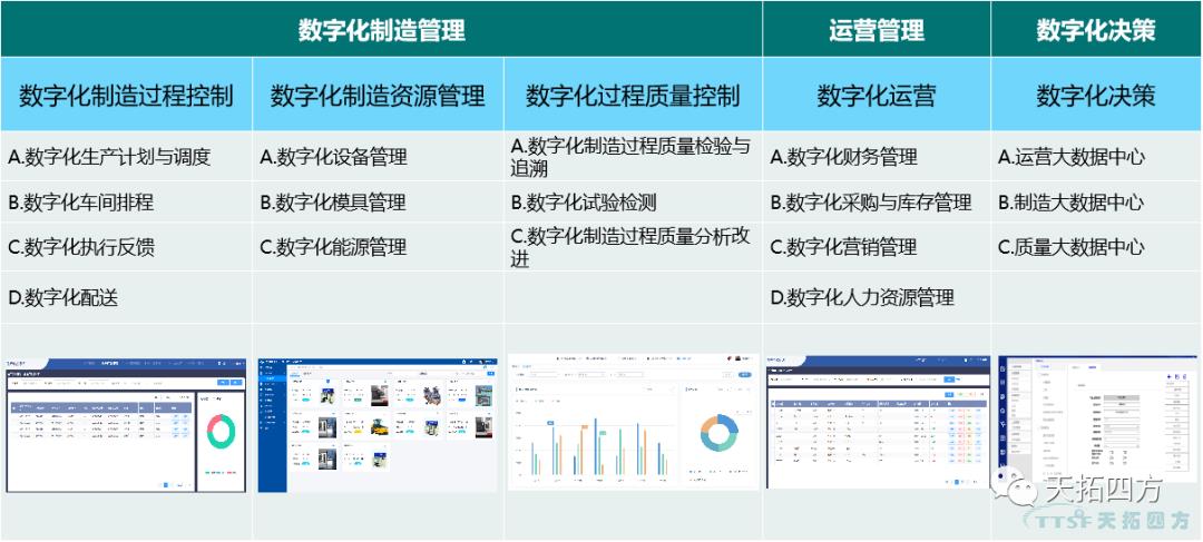 “疫情再次來(lái)襲”，中國(guó)制造業(yè)該如何抵御？