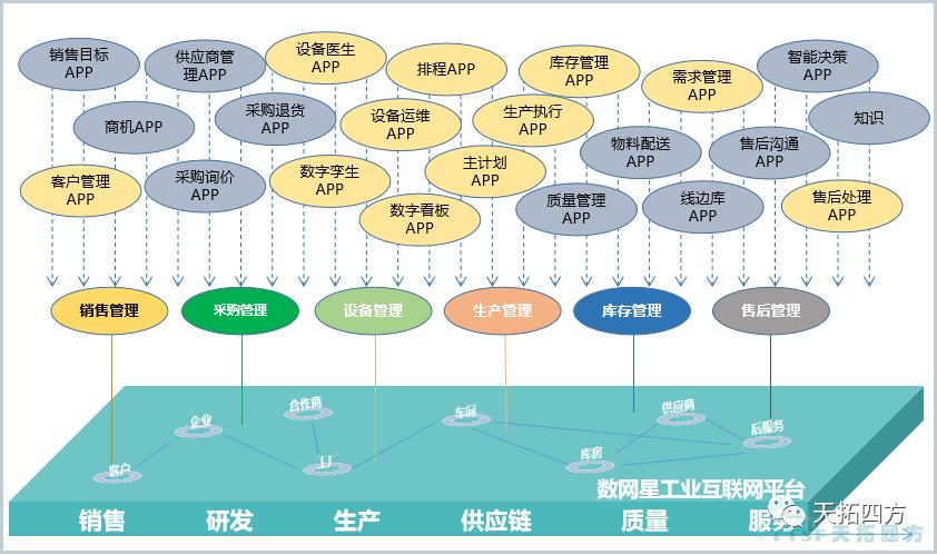 “疫情再次來(lái)襲”，中國(guó)制造業(yè)該如何抵御？